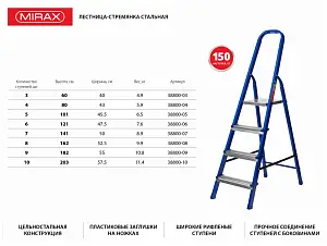 Стальная лестница-стремянка MIRAX , 60 см 38800-03 (3 ступени)